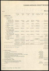 Amtsblatt für das Land Vorarlberg 19630914 Seite: 2