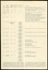 Amtsblatt für das Land Vorarlberg 19631109 Seite: 2