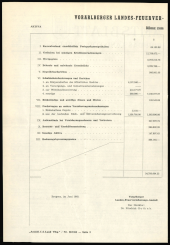 Amtsblatt für das Land Vorarlberg 19631214 Seite: 2