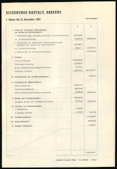 Amtsblatt für das Land Vorarlberg 19631214 Seite: 5