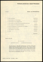 Amtsblatt für das Land Vorarlberg 19640905 Seite: 4