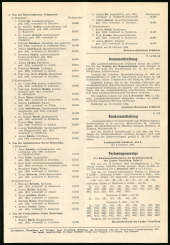 Amtsblatt für das Land Vorarlberg 19641024 Seite: 3