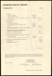 Amtsblatt für das Land Vorarlberg 19650206 Seite: 3