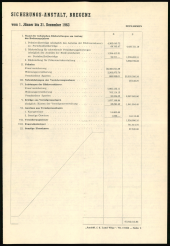 Amtsblatt für das Land Vorarlberg 19650206 Seite: 5