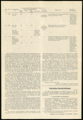 Amtsblatt für das Land Vorarlberg 19650424 Seite: 3