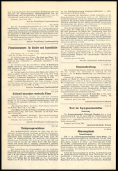 Amtsblatt für das Land Vorarlberg 19650619 Seite: 2