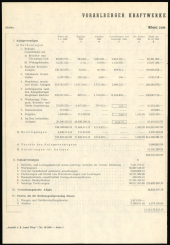 Amtsblatt für das Land Vorarlberg 19650703 Seite: 2