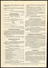 Amtsblatt für das Land Vorarlberg 19660430 Seite: 2