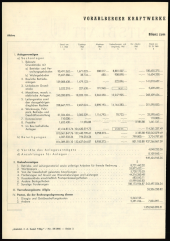 Amtsblatt für das Land Vorarlberg 19660716 Seite: 2