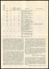 Amtsblatt für das Land Vorarlberg 19670121 Seite: 3