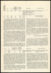 Amtsblatt für das Land Vorarlberg 19670121 Seite: 4