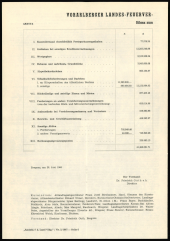 Amtsblatt für das Land Vorarlberg 19670121 Seite: 6