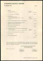 Amtsblatt für das Land Vorarlberg 19670121 Seite: 7