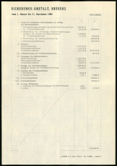 Amtsblatt für das Land Vorarlberg 19670121 Seite: 9