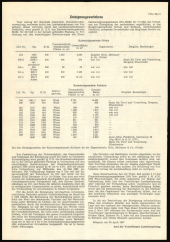 Amtsblatt für das Land Vorarlberg 19670429 Seite: 2