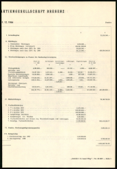 Amtsblatt für das Land Vorarlberg 19670812 Seite: 5