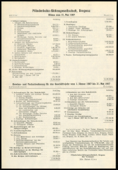 Amtsblatt für das Land Vorarlberg 19671104 Seite: 4