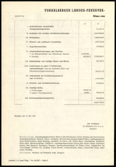 Amtsblatt für das Land Vorarlberg 19671209 Seite: 2