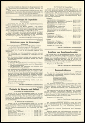 Amtsblatt für das Land Vorarlberg 19680406 Seite: 2