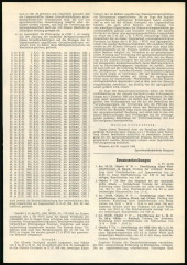 Amtsblatt für das Land Vorarlberg 19680921 Seite: 3