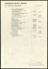 Amtsblatt für das Land Vorarlberg 19681123 Seite: 7