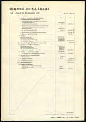 Amtsblatt für das Land Vorarlberg 19691220 Seite: 4