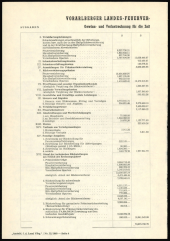 Amtsblatt für das Land Vorarlberg 19691220 Seite: 6