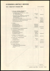 Amtsblatt für das Land Vorarlberg 19700801 Seite: 7