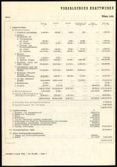 Amtsblatt für das Land Vorarlberg 19700808 Seite: 2