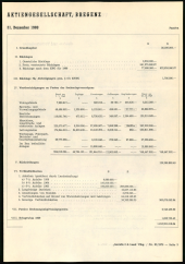 Amtsblatt für das Land Vorarlberg 19700808 Seite: 3