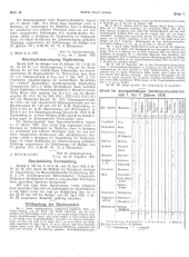 Amtliche Linzer Zeitung 19280120 Seite: 4