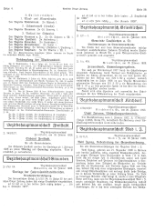 Amtliche Linzer Zeitung 19280127 Seite: 5