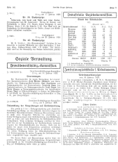 Amtliche Linzer Zeitung 19280224 Seite: 10