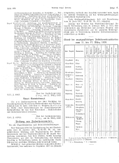 Amtliche Linzer Zeitung 19280330 Seite: 4