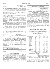 Amtliche Linzer Zeitung 19280420 Seite: 12