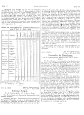 Amtliche Linzer Zeitung 19280427 Seite: 3