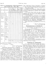 Amtliche Linzer Zeitung 19280518 Seite: 5