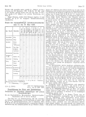 Amtliche Linzer Zeitung 19280601 Seite: 6