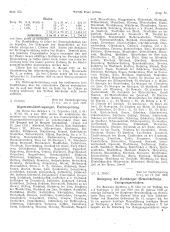 Amtliche Linzer Zeitung 19280727 Seite: 2