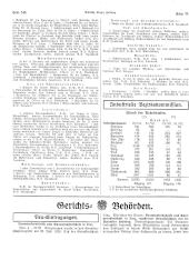 Amtliche Linzer Zeitung 19280817 Seite: 10