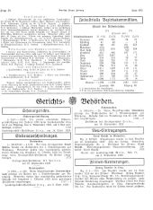 Amtliche Linzer Zeitung 19280928 Seite: 11