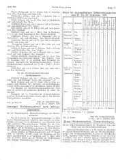 Amtliche Linzer Zeitung 19281012 Seite: 2