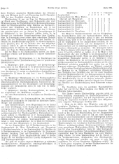 Amtliche Linzer Zeitung 19281012 Seite: 9