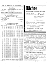 Amtliche Linzer Zeitung 19290201 Seite: 19