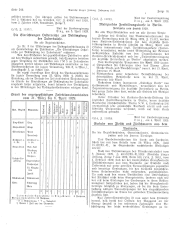 Amtliche Linzer Zeitung 19290419 Seite: 6