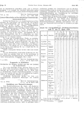 Amtliche Linzer Zeitung 19290510 Seite: 5