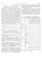 Amtliche Linzer Zeitung 19300214 Seite: 5