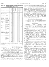 Amtliche Linzer Zeitung 19300321 Seite: 5