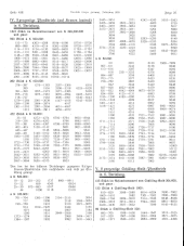 Amtliche Linzer Zeitung 19300620 Seite: 18