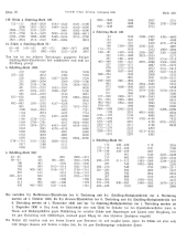 Amtliche Linzer Zeitung 19300620 Seite: 19